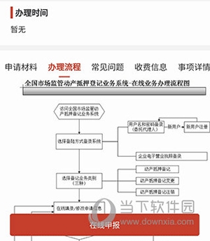 鹤壁党政服务平台办理事项3