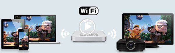 EShare无线传屏应用