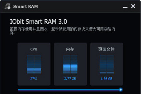 IObit Smart RAM