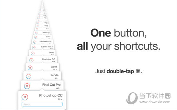 Button Shortcuts Mac版