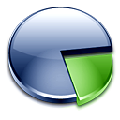 Chris-PC RAM Booster(内存优化软件) V5.0.0 官方版 
