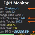 F@H Monitor(F@H监视小工具) V1.2 绿色免费版