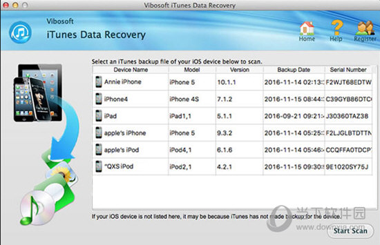 Vibosoft iTunes Data Recovery