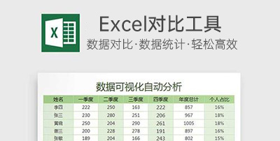 Excel文件对比工具