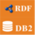 RdfToDB2(RDF转DB2软件) V1.5 官方版