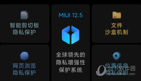 MIUI12刷机包官方下载