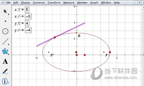 几何画板如何作曲线点切线