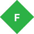 fiddler免登录版本 V5.0.20181.14850 绿色免费版