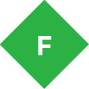 fiddler汉化工具 V4.6 绿色免费版