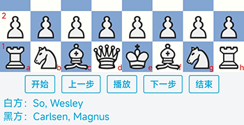 国际象棋教学棋谱
