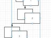 WPS流程图怎么组合在一起 一个快捷键搞定
