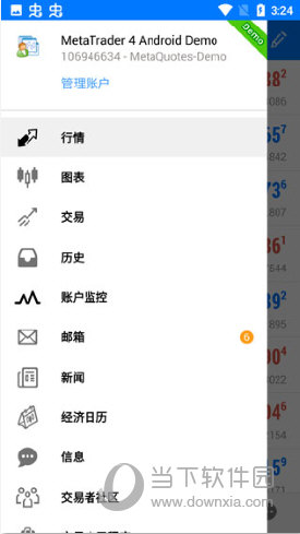 MetaTrader4中文版